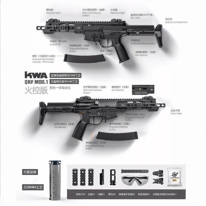 "戰略精選" KWA-QRF MOD.1